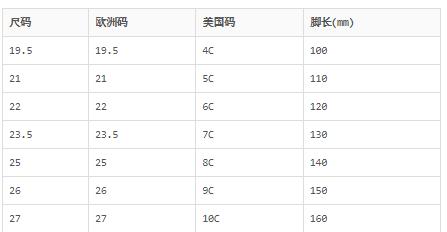 Jordan 婴童男女童休闲透气舒适轻便沙滩鞋运动凉鞋 CI7850-301 商品图3