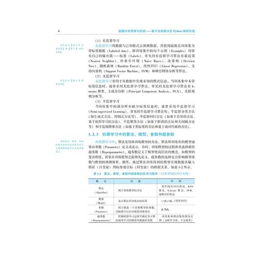 数据分析原理与实践 基于经典算法及Python编程实现 商品图2