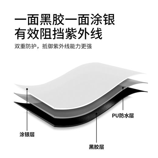 Naturehike挪客 黑胶涂银 硬山天幕户外露营野营多人防雨防晒天幕帐篷 商品图2