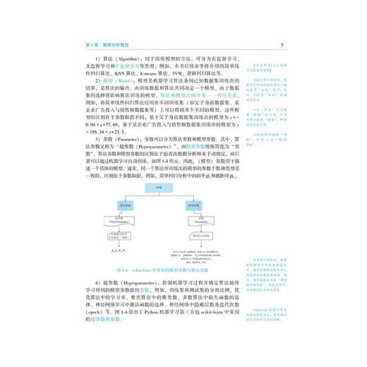 数据分析原理与实践 基于经典算法及Python编程实现 商品图3