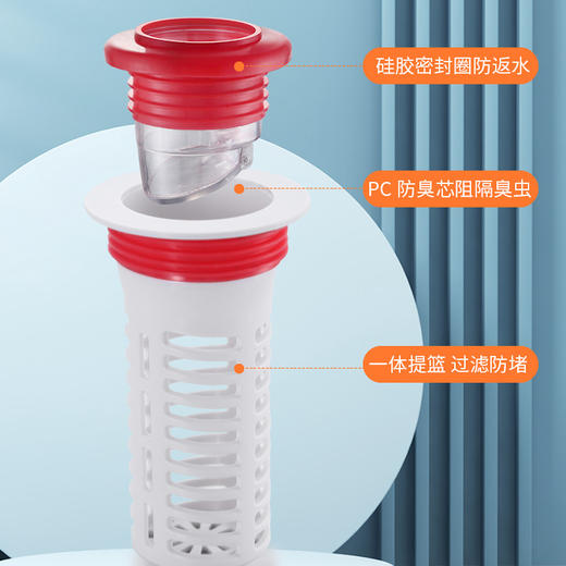 【地漏防臭器】卫生间下水道管防虫盖硅胶芯厕所防反味内芯密封圈神器 商品图5