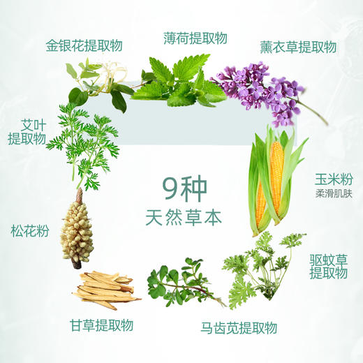 【男女婴儿爽身粉】纯春堂云南本草痱子粉爽肤非止汗止痒清爽不含滑石粉 商品图3