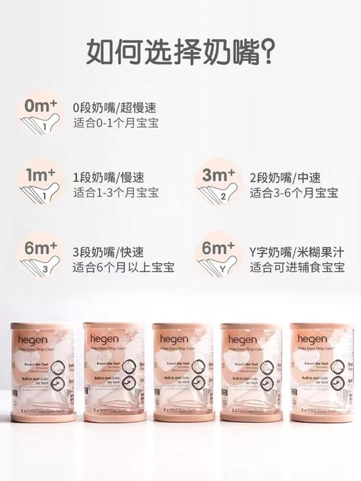 Hegen 婴儿奶嘴（两个装） 商品图6