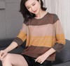 家和三色宽条针织衫88117（3） 商品缩略图0