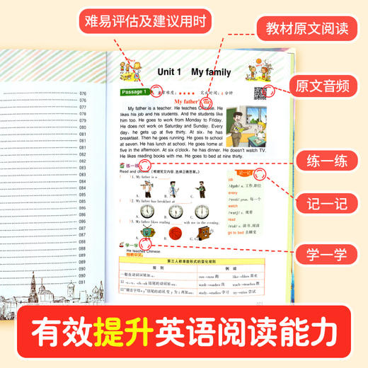 (仓发) 响当当 小学英语阅读训练100篇 四年级 英语阅读理解专项训练 强化训练题 英语课外阅读专项练习题册/开明出版社/9787513147613 商品图4