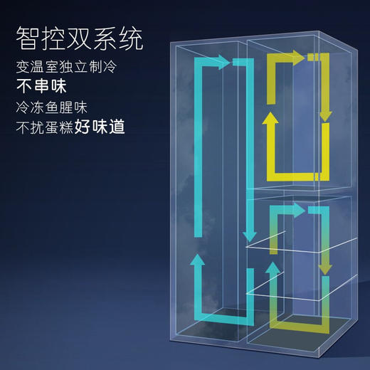 卡萨帝（Casarte）原石系列500升对开双开门 自由嵌入式家用超薄大容量冰箱 变频无霜 BCD-500WLCTS7MGYU1 商品图2