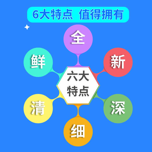 2022中考满分作文特快专递赠2023年bi刷热点素材全2册初中生写作技巧精选书籍中学生作文大全优高分范围素材积累 七八九年级通用 商品图4
