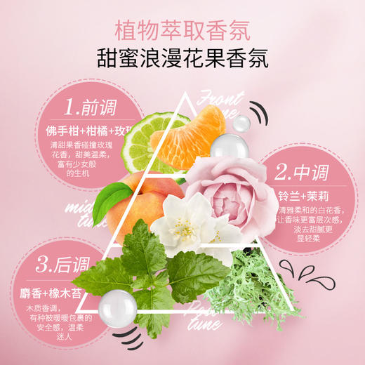 【石榴婆专享】Soap&Glory丝芙格芮黄油身体乳磨砂膏沐浴乳礼盒套装 商品图2