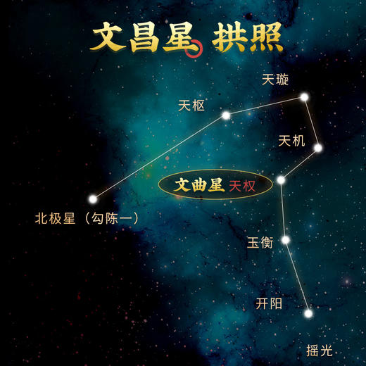 【学业】灵机生活人工黄水晶文昌吊坠 事业学业 商品图1