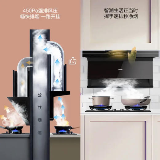 统帅（Leader）烟机CXW-258-IQ970（海尔出品） 商品图2