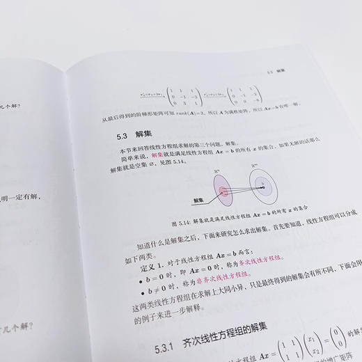 马同学图解线性代数 商品图2