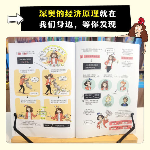 【新东方】漫画经济的秘密(全6册) 科普漫画经济学财经素养童书 商品图3