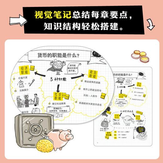 【新东方】漫画经济的秘密(全6册) 科普漫画经济学财经素养童书 商品图4
