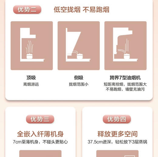 统帅（Leader）烟机CXW-258-IQ970（海尔出品） 商品图7