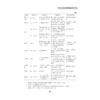 中国农村家庭发展报告（2020）/浙江大学出版社/浙江大学中国农村家庭研究创新团队/求是智库 商品缩略图3