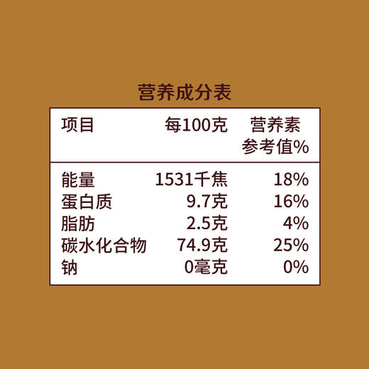 中粮初萃 东北黄小米1kg 商品图2