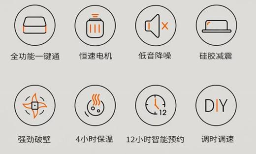 九阳高速破壁调理机L18-P350 商品图1