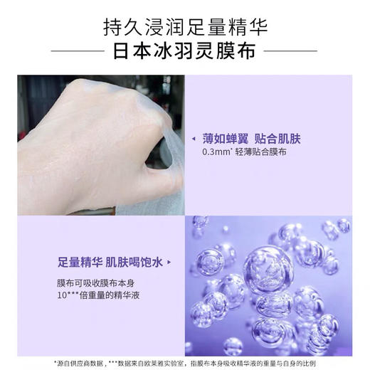 欧莱雅复颜玻尿酸淡纹精华面膜-补水保湿淡纹紧致舒缓-15片-金卡会员6折 商品图3