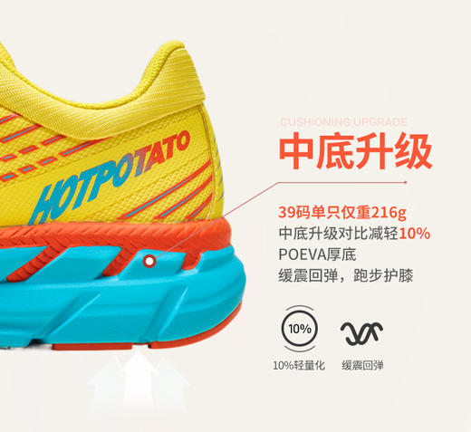 HOTPOTATO/户外特工 城市竞速力量跑鞋 男女款 R16 商品图2