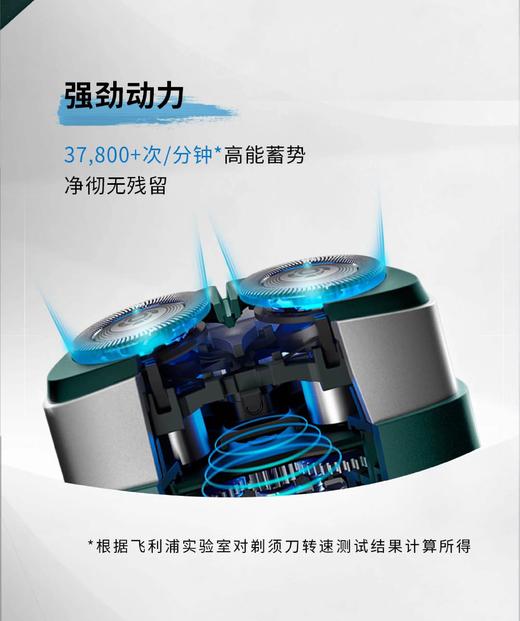 【6F】飞利浦剃须刀PQ889/06 商品图2