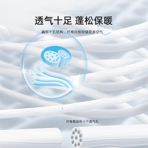 【新品主推】水星家纺云舒负离子十孔四季被床上用品 商品图2