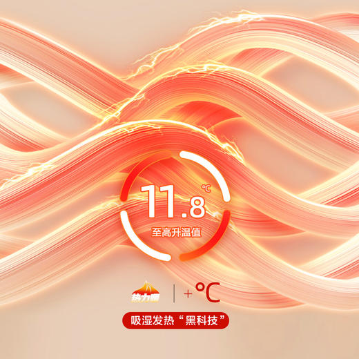 水星家纺 热力暖·吸湿发热澳洲羊毛四季被 商品图1