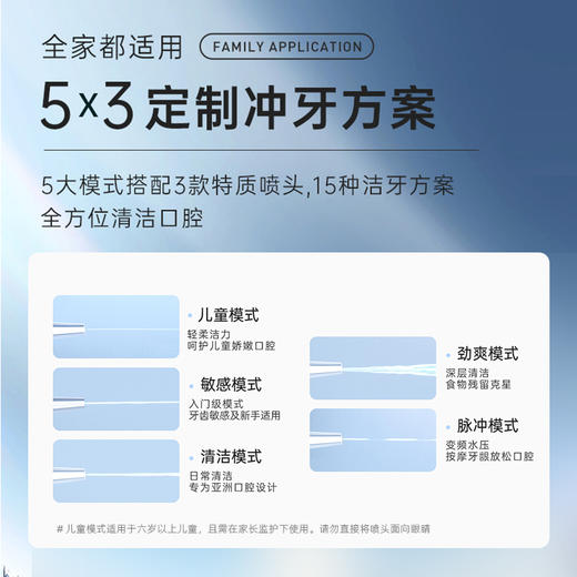 【品牌直发】包邮！狮王小活泉便携式智能冲牙器水牙线 商品图2