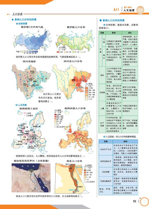 高考地理图文详解地图册 大字版 商品图4