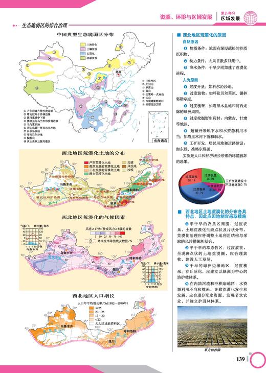 高考地理图文详解地图册 大字版 商品图9