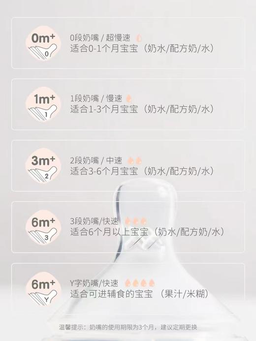 Hegen 婴儿奶嘴（两个装） 商品图7