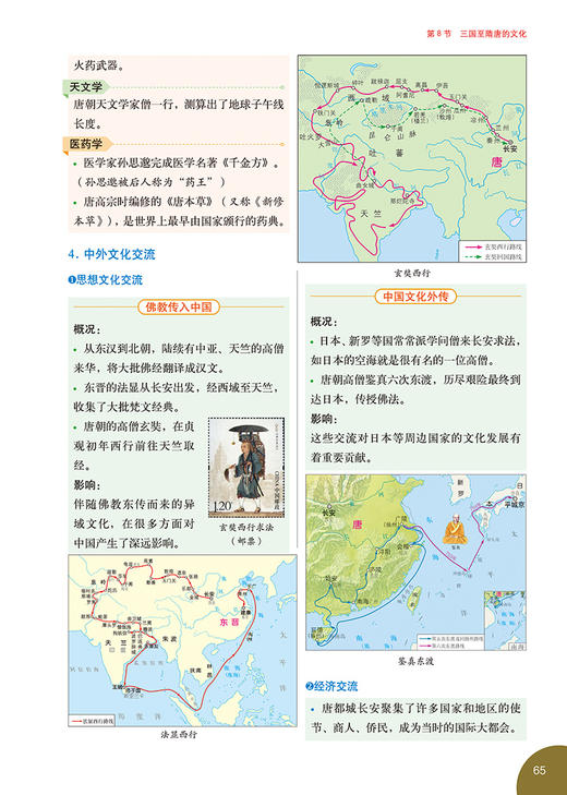 高考历史图文详解地图册 大字版 商品图5