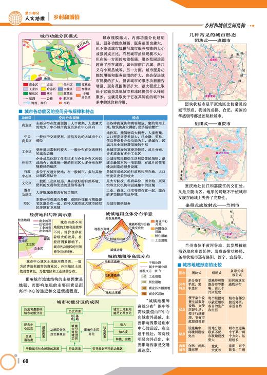 高考地理图文详解地图册 大字版 商品图6