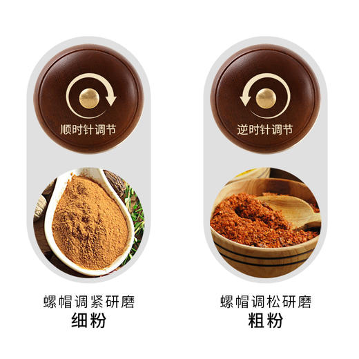 达乐丰乌檀木胡椒粉研磨器 手动胡椒磨 厨房花椒黑胡椒现磨研磨神器 商品图3