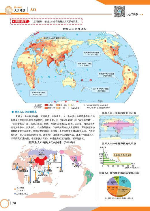 高考地理图文详解地图册 大字版 商品图3