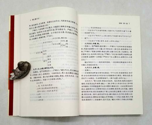 中国近现代稀见史料丛刊：《谭正璧日记》，全3册，平装，谭正璧著，凤凰出版社2021年版，定价248，售价124元。 商品图8