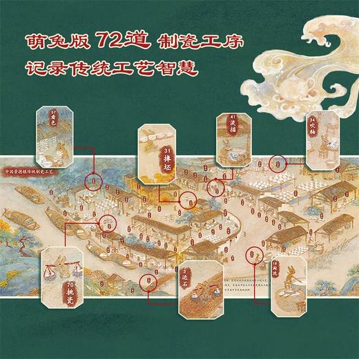 阿兔的旅行 商品图3