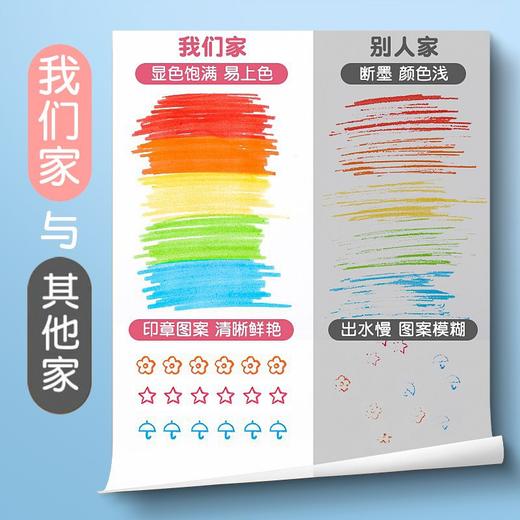 【印章水彩笔 可水洗】儿童彩色笔套装 小学生画笔 印章丰富 色彩鲜艳 可水洗不再担心弄脏衣服！ 商品图3