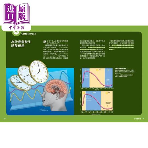 预售 【中商原版】时间 探索谜团重重的时间本质少年伽利略30 港台原版 日本Newton Press 人人出版 商品图4