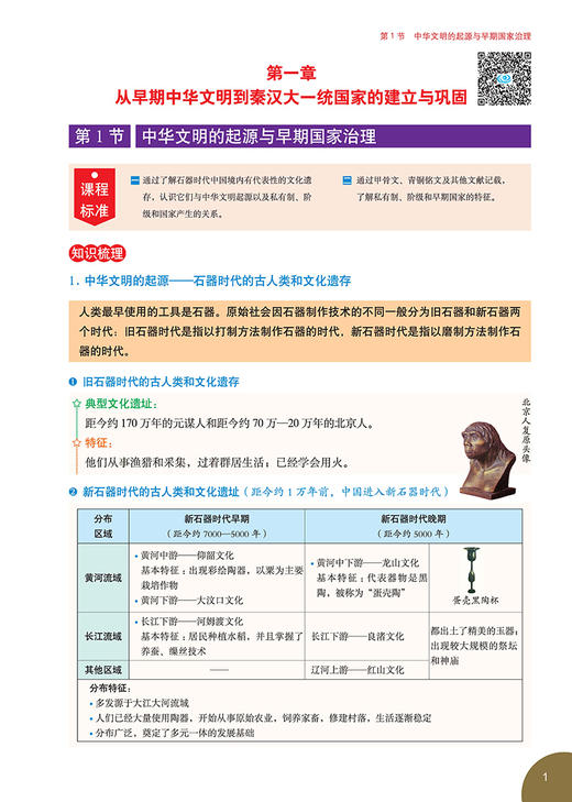 高考历史图文详解地图册 大字版 商品图3