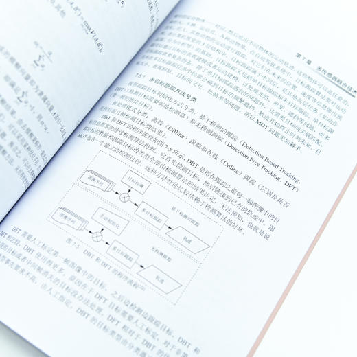 智能网联汽车环境感知信号处理技术 商品图2