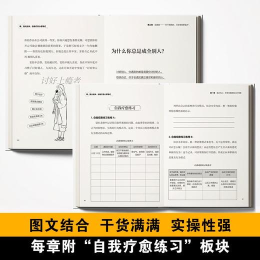 《嘿，强大起来：自我疗愈心理笔记》丨找回自信  与自己和解 商品图1