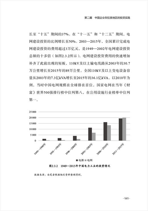 中国企业投资拉美与“一带一路”倡议 商品图4