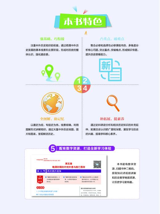 高考历史图文详解地图册 大字版 商品图9