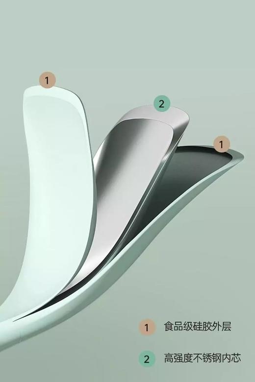 2件套！妈妈每次用都要夸！品牌直发！【康巴赫静厨防烫硅胶铲+硅胶勺】不粘锅的官配cp！能和市面上任何一款锅具搭配！耐高温 商品图3