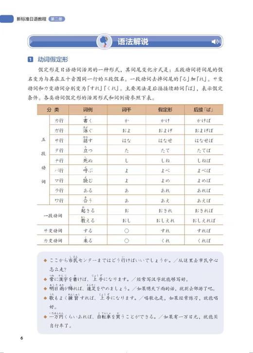 新标准日语教程第二册 商品图7