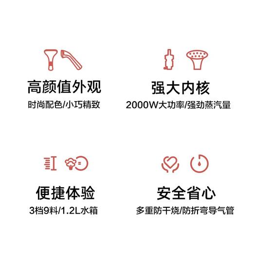 海尔（ Haier ）挂烫机家用 蒸汽熨斗 手持熨烫机 单杆熨衣机 带熨板 HY-GD1505F2 商品图4