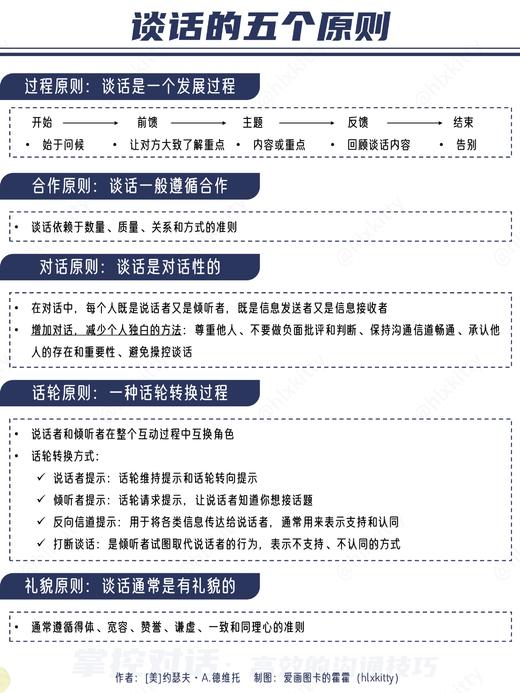 【官方正版】掌控对话：高效的沟通技巧 商品图4