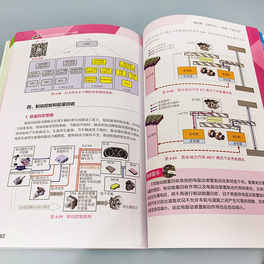 电动汽车维修快速入门一本通 商品图2