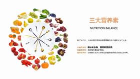 均衡膳食1  吃鸡蛋=高胆固醇？