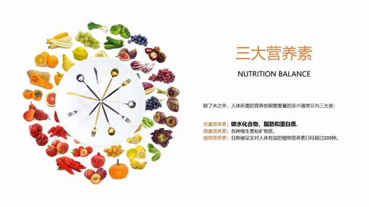 均衡膳食1  吃鸡蛋=高胆固醇？ 商品图0